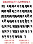 Năng Đoạn Kim Cương Bát Nhã Kinh Tổng Trì Phạn Chú Chú Bản: Namo bhagavate prajña-pāramitaye Oṃ natdatita iliśi iliśi miliśi miliśi bhinayaṃ bhinayaṃ Namo bhagavate pratyaṃ prati iriti iriti miriti miriti śariti śariti ḍaśari ḍaśari bhayaye bhayaye svāhā Kim Cương Bát Nhã Ba La Mật Tổng Trì Bí Mật Đà La Ni Nếu hay chí Tâm siêng tập tụng Một biến, Công bằng chín câu chi